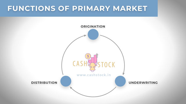 Functions of Primary Market